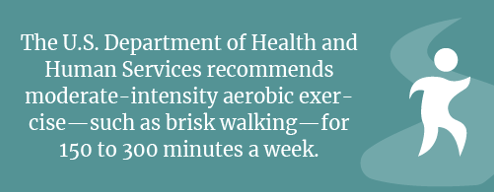 Live Well, Work Well: Benefits of Walking